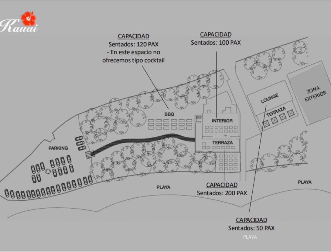 Calçotades davant del mar a Kauai Gavà Mar