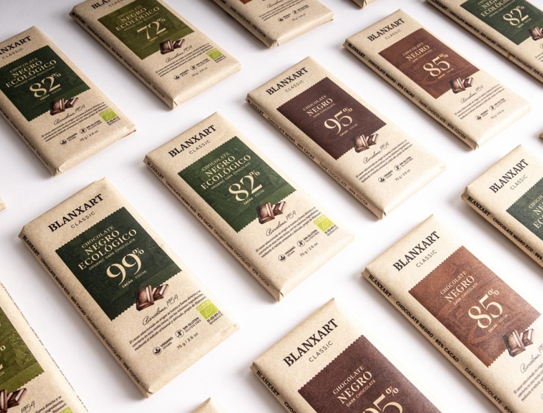 Blanxart Chocolates